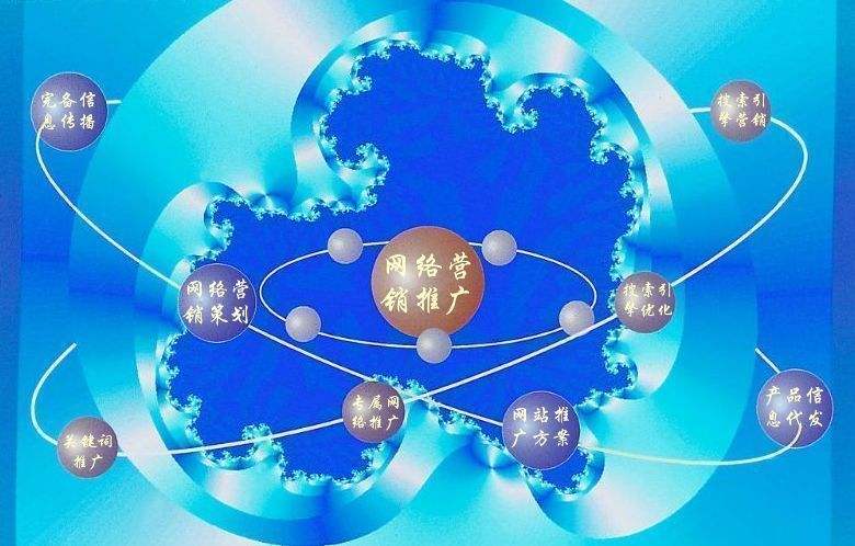 龙井新媒体运营企业需要掌握的网络推广技巧有哪些
